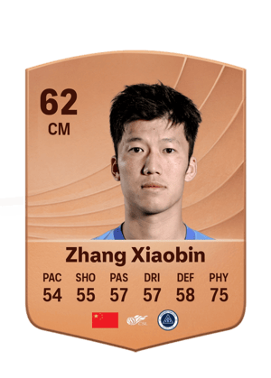 Zhang Xiaobin - 62 - Common