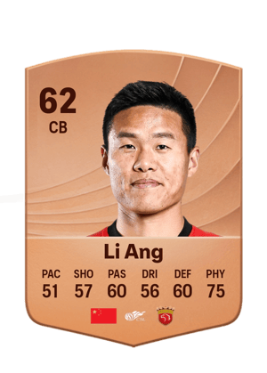 Li Ang - 62 - Common