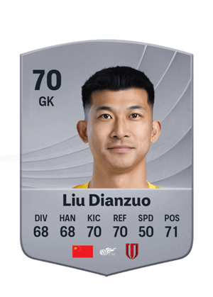 Liu Dianzuo - 70 - Common