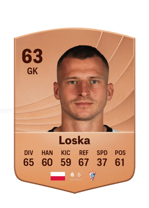 Loska - 63 - Common