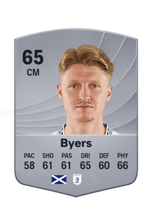Byers - 65 - Common