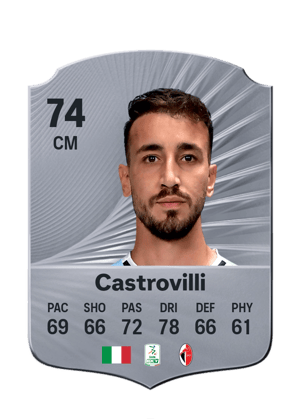 Castrovilli - 74 - Rare