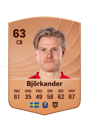 Björkander - 63 - Common