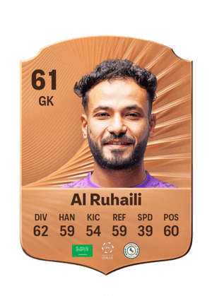 Al Ruhaili - 61 - Rare