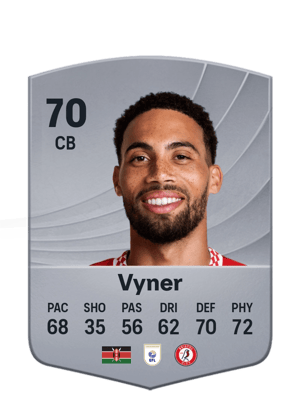 Vyner - 70 - Common