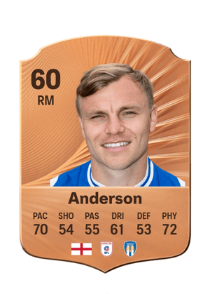 Anderson - 60 - Rare