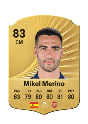 Mikel Merino - 83 - Rare