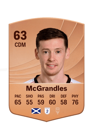 McGrandles - 63 - Common