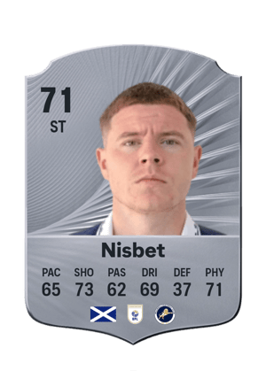 Nisbet - 71 - Rare