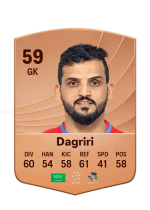 Dagriri - 59 - Common