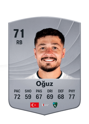Oğuz - 71 - Common
