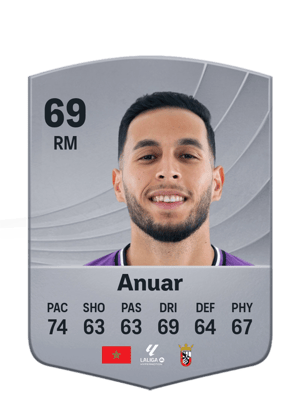 Anuar - 69 - Common