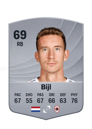 Bijl - 69 - Common