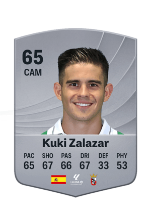 Kuki Zalazar - 65 - Common