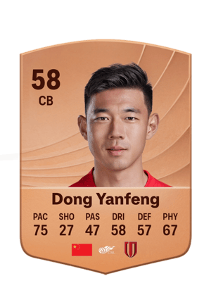 Dong Yanfeng - 58 - Common