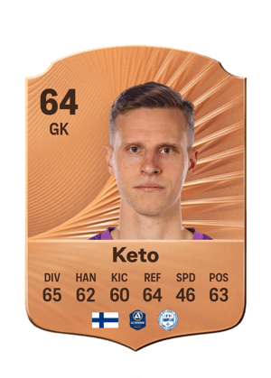 Keto - 64 - Rare