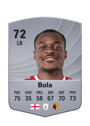 Bola - 72 - Common