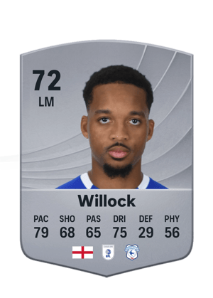 Willock - 72 - Common