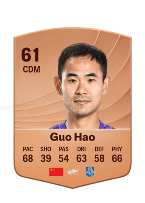 Guo Hao - 61 - Common