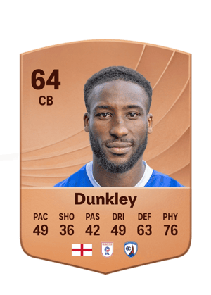 Dunkley - 64 - Common