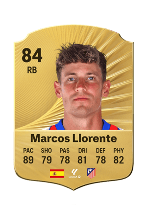 Marcos Llorente - 84 - Rare