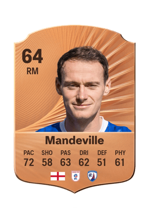 Mandeville - 64 - Rare