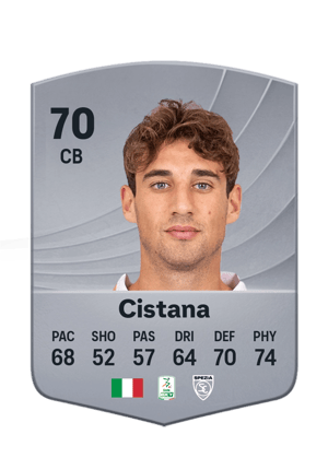 Cistana - 70 - Common