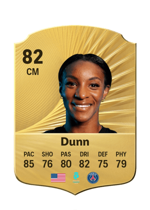 Dunn - 82 - Rare