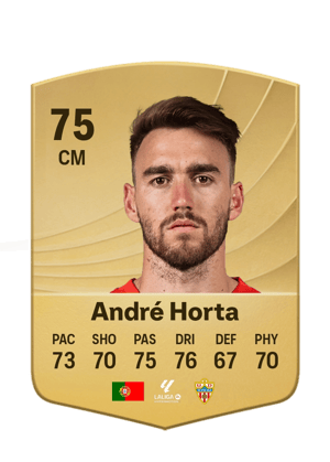 André Horta - 75 - Common