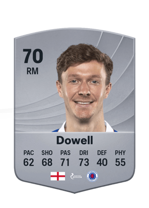 Dowell - 70 - Common