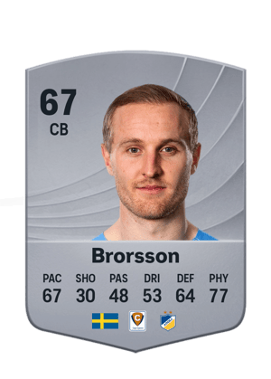 Brorsson - 67 - Common