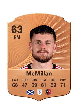 McMillan - 63 - Rare