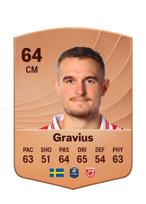 Gravius - 64 - Common