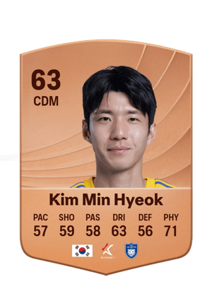 Kim Min Hyeok - 63 - Common
