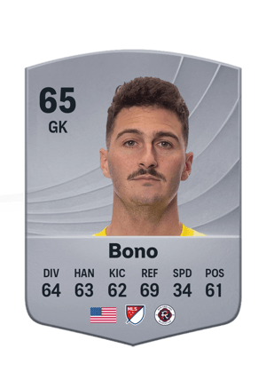 Bono - 65 - Common