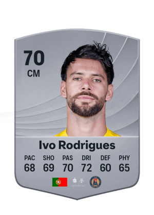 Ivo Rodrigues - 70 - Common