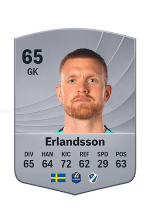 Erlandsson - 65 - Common
