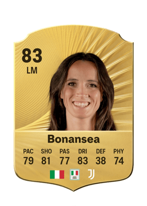 Bonansea - 83 - Rare