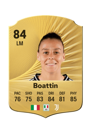 Boattin - 84 - Rare