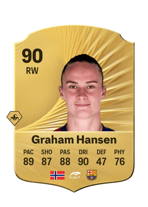 Graham Hansen - 90 - Rare