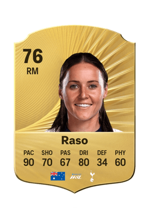 Raso - 76 - Rare