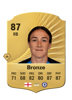 Bronze - 87 - Rare