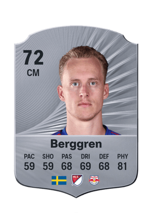 Berggren - 72 - Rare