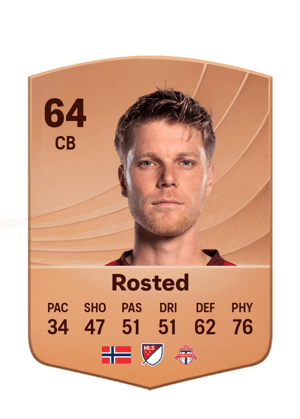 Rosted - 64 - Common