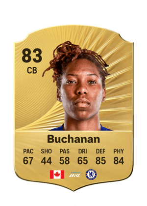 Buchanan - 83 - Rare