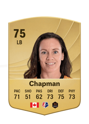 Chapman - 75 - Common