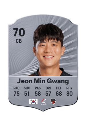 Jeon Min Gwang - 70 - Rare