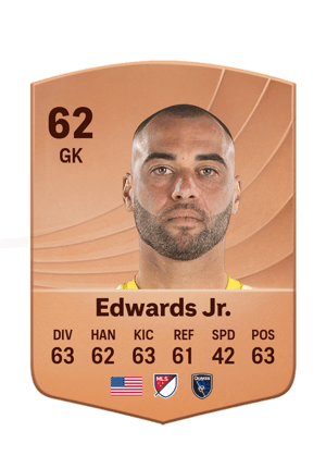 Edwards Jr. - 62 - Common