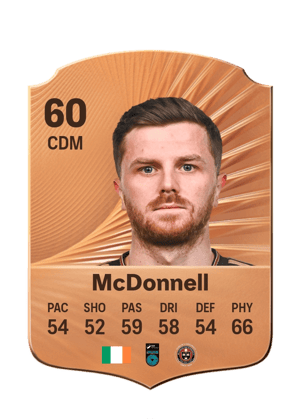 McDonnell - 60 - Rare