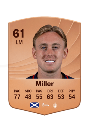 Miller - 61 - Common